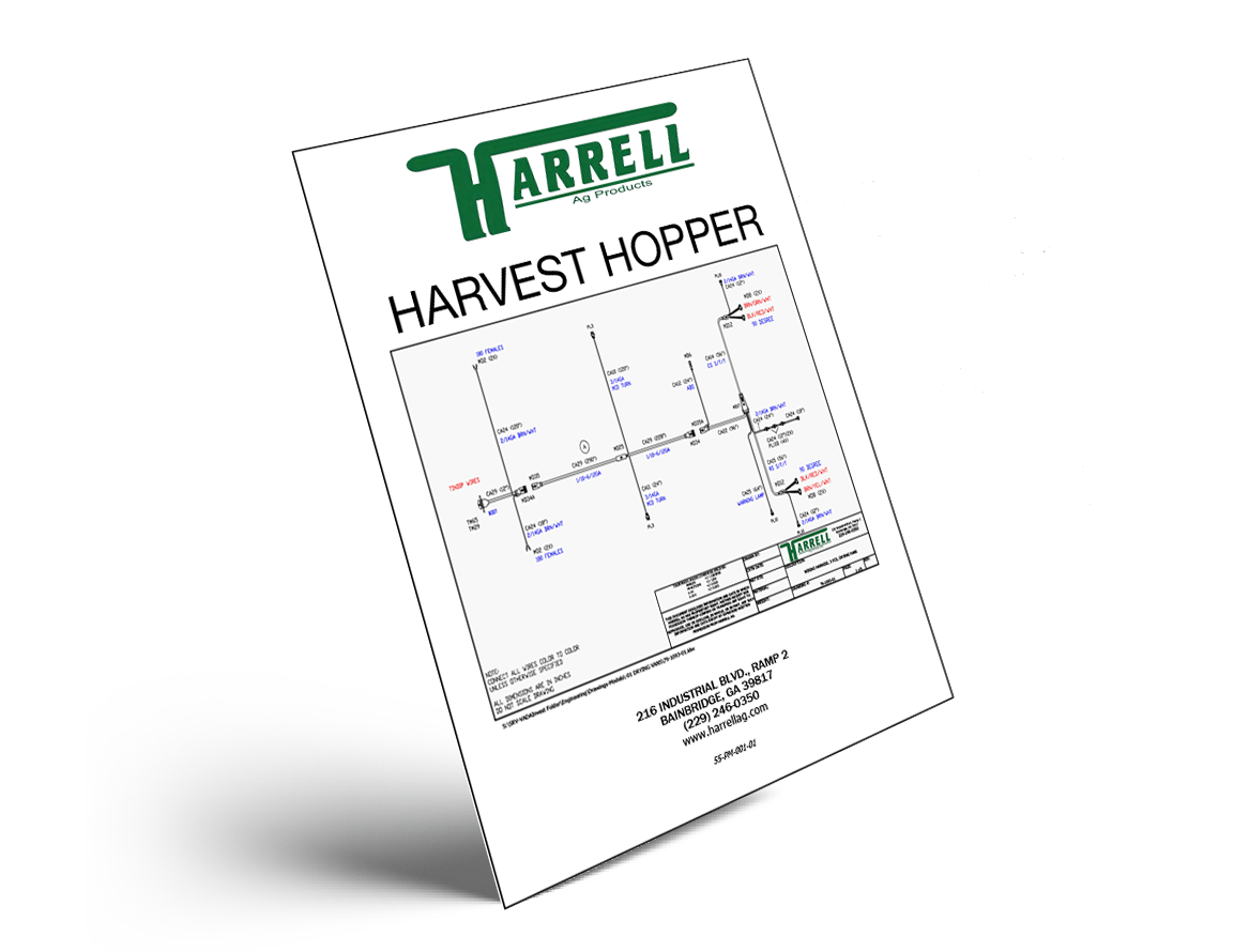 A Harvest Hopper Graph Poster With Some Diagram